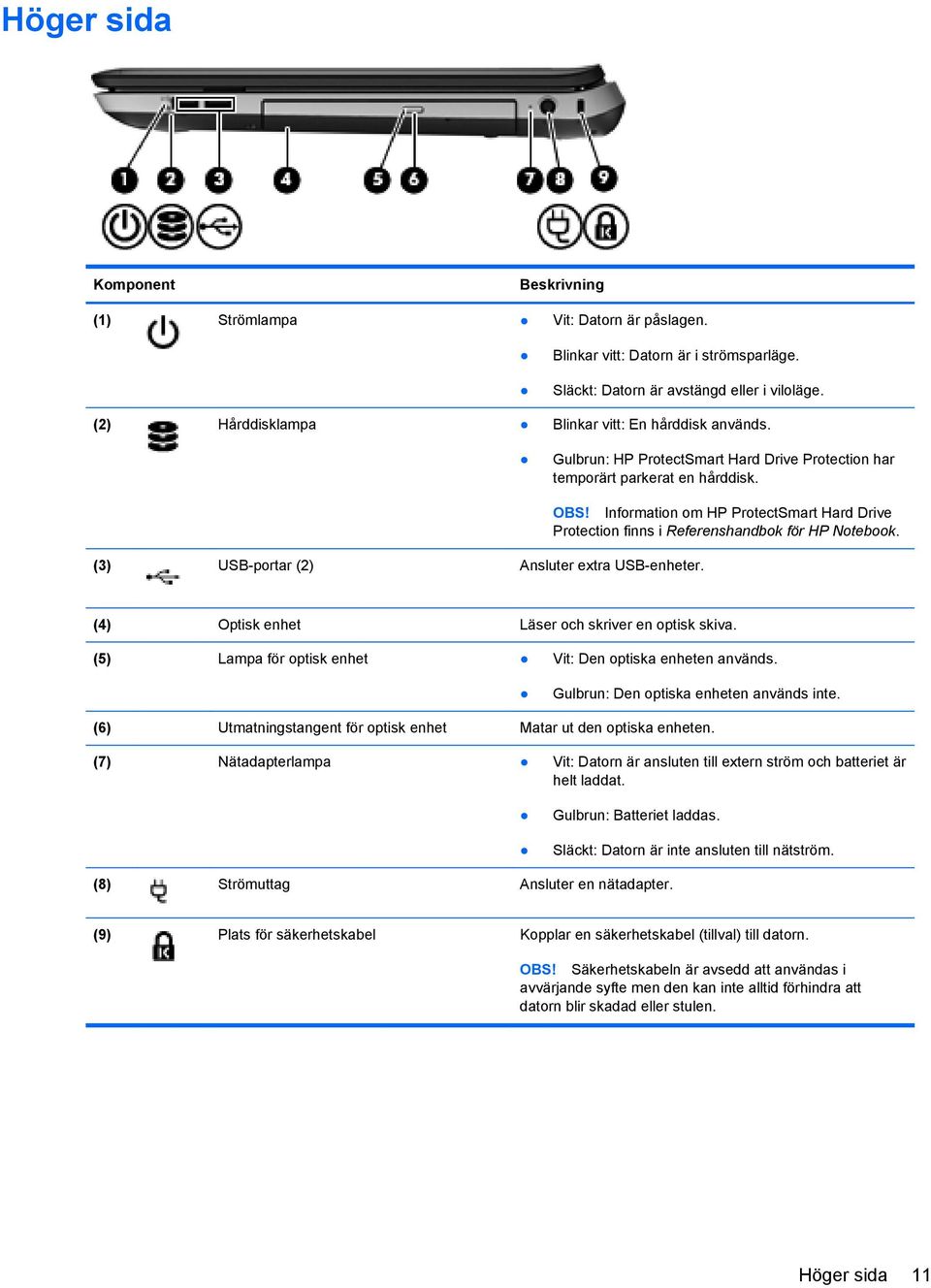 Information om HP ProtectSmart Hard Drive Protection finns i Referenshandbok för HP Notebook. (3) USB-portar (2) Ansluter extra USB-enheter. (4) Optisk enhet Läser och skriver en optisk skiva.
