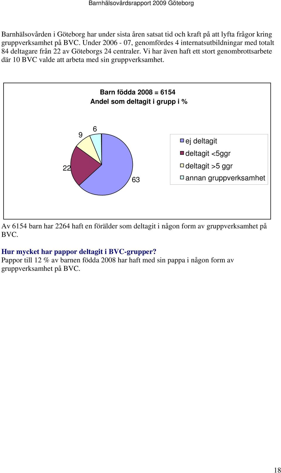 Vi har även haft ett stort genombrottsarbete där 10 BVC valde att arbeta med sin gruppverksamhet.