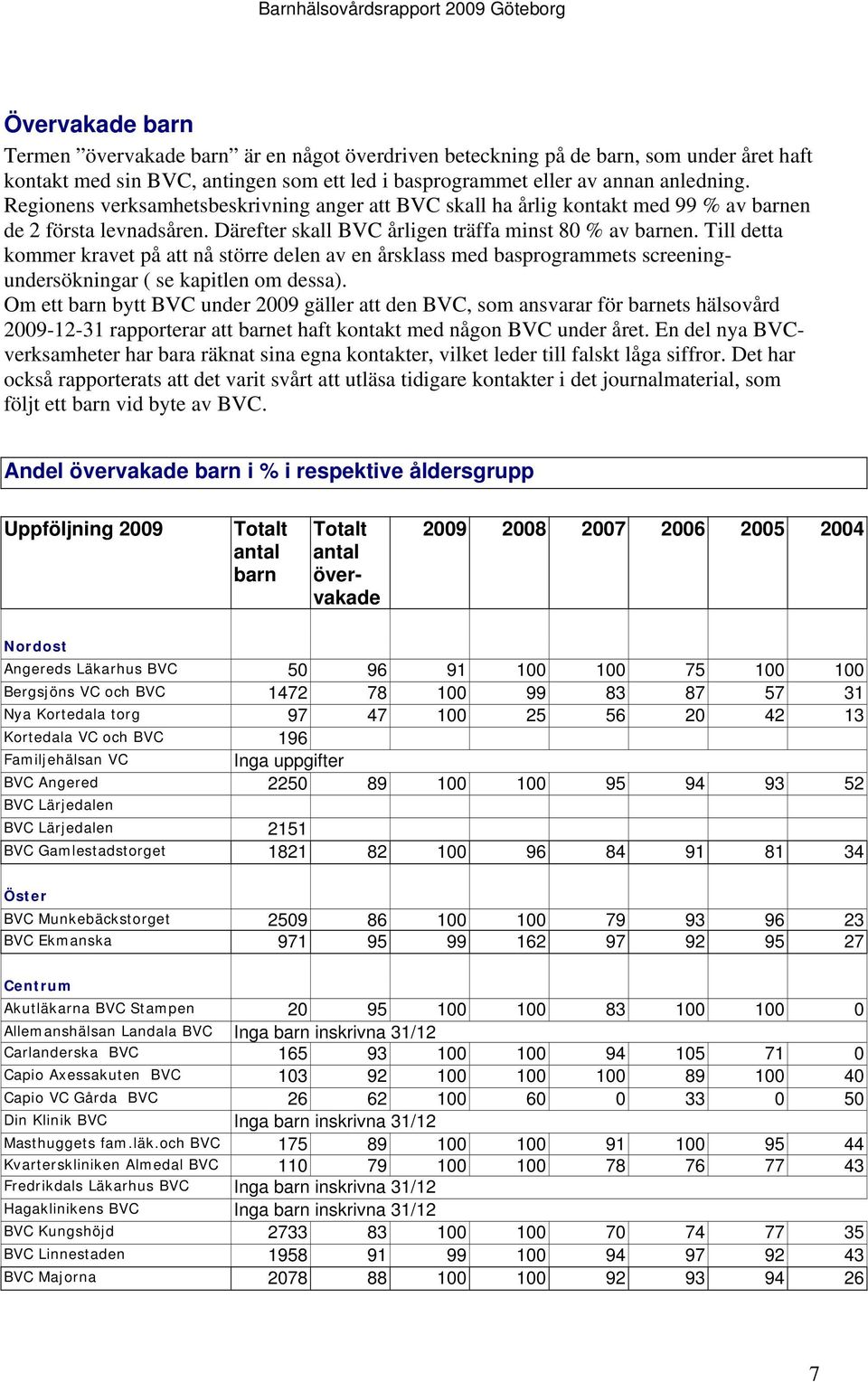 Till detta kommer kravet på att nå större delen av en årsklass med basprogrammets screeningundersökningar ( se kapitlen om dessa).