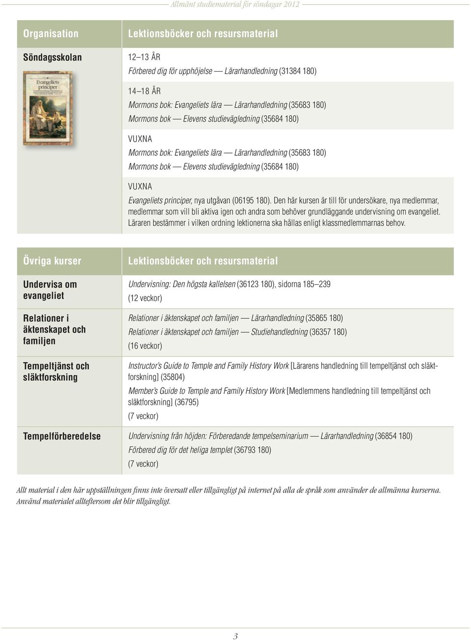 nya utgåvan (06195 180). Den här kursen är till för undersökare, nya medlemmar, medlemmar som vill bli aktiva igen och andra som behöver grundläggande undervisning om evangeliet.