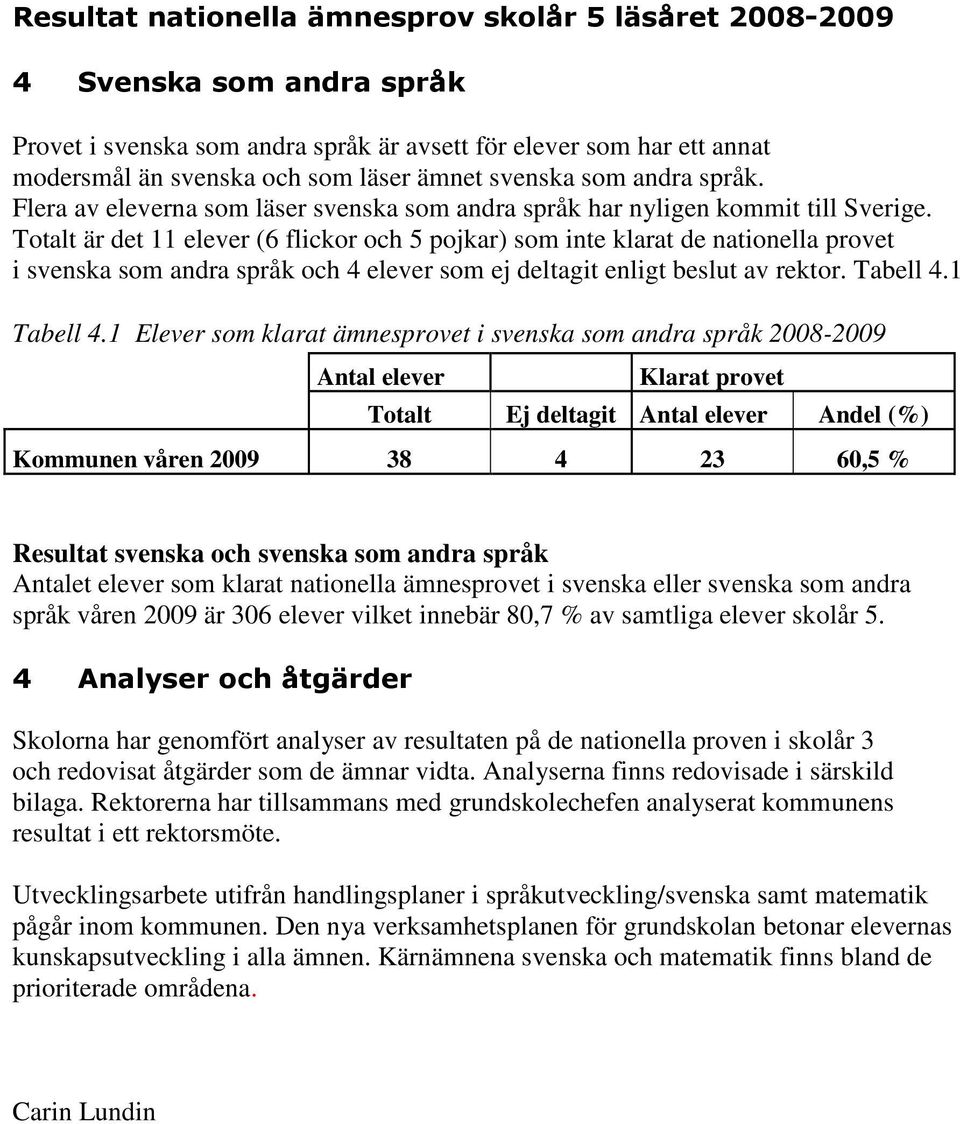 Totalt är det 11 elever (6 flickor och 5 pojkar) som inte klarat de nationella provet i svenska som andra språk och 4 elever som ej deltagit enligt beslut av rektor. Tabell 4.1 Tabell 4.