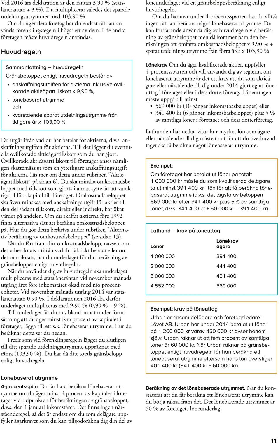 Huvudregeln Sammanfattning huvudregeln Gränsbeloppet enligt huvudregeln består av anskaffningsutgiften för aktierna inklusive ovillkorade aktieägartillskott x 9,90 %, lönebaserat utrymme och