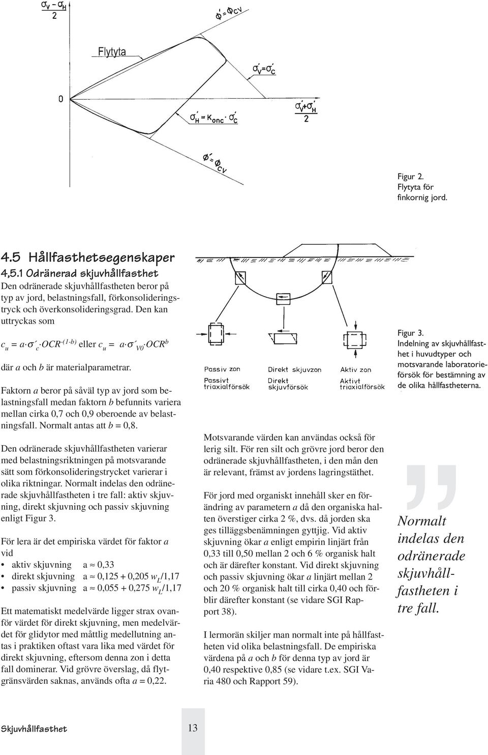 Den kan uttryckas som c u = a σ c OCR -(1-b) eller c u = a σ V0 OCR b där a och b är materialparametrar.