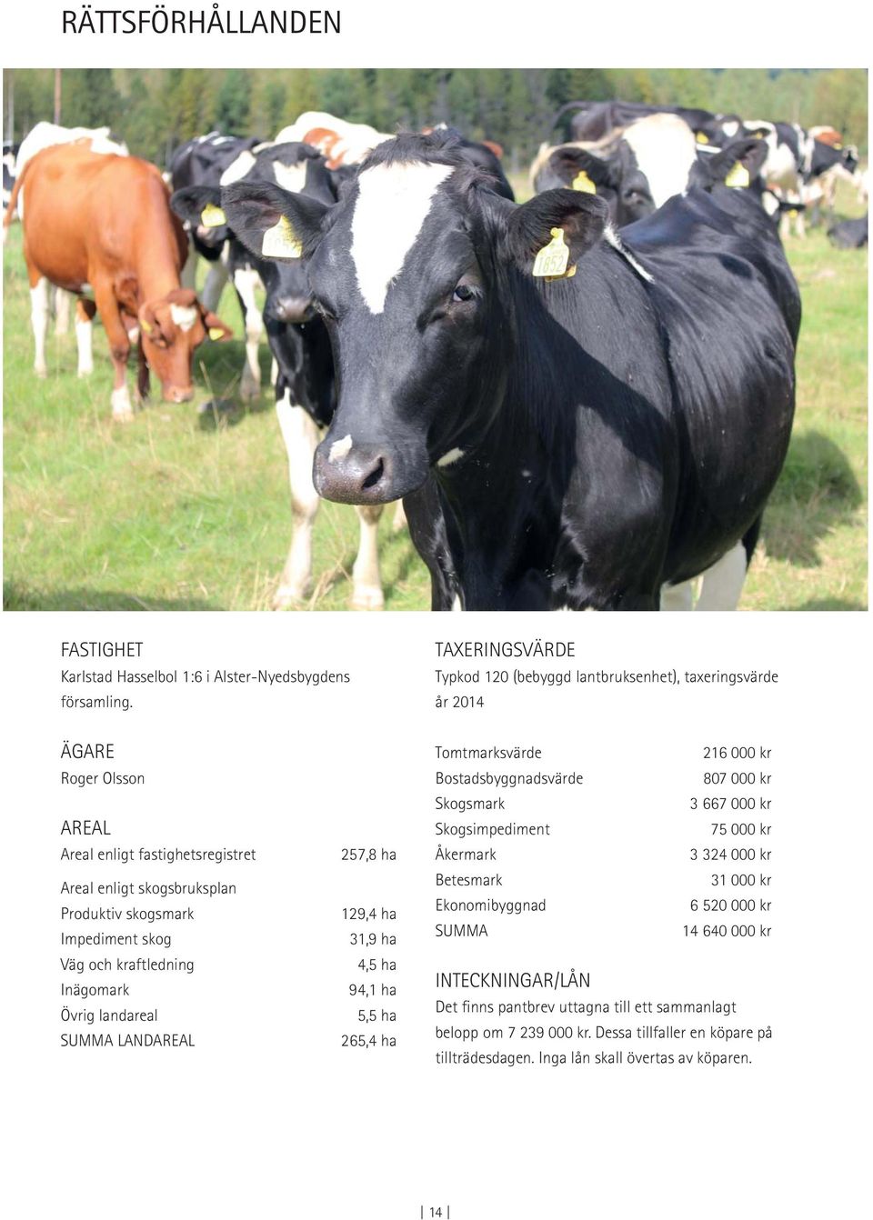 skog Väg och kraftledning Inägomark Övrig landareal SUMMA LANDAREAL 257,8 ha 129,4 ha 31,9 ha 4,5 ha 94,1 ha 5,5 ha 265,4 ha Tomtmarksvärde 216 000 kr Bostadsbyggnadsvärde 807 000 kr Skogsmark