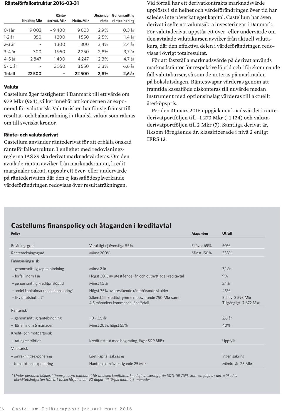 värde om 979 (954), vilket innebär att koncernen är exponerad för valutarisk. Valutarisken hänför sig främst till resultat- och balansräkning i utländsk valuta som räknas om till svenska kronor.