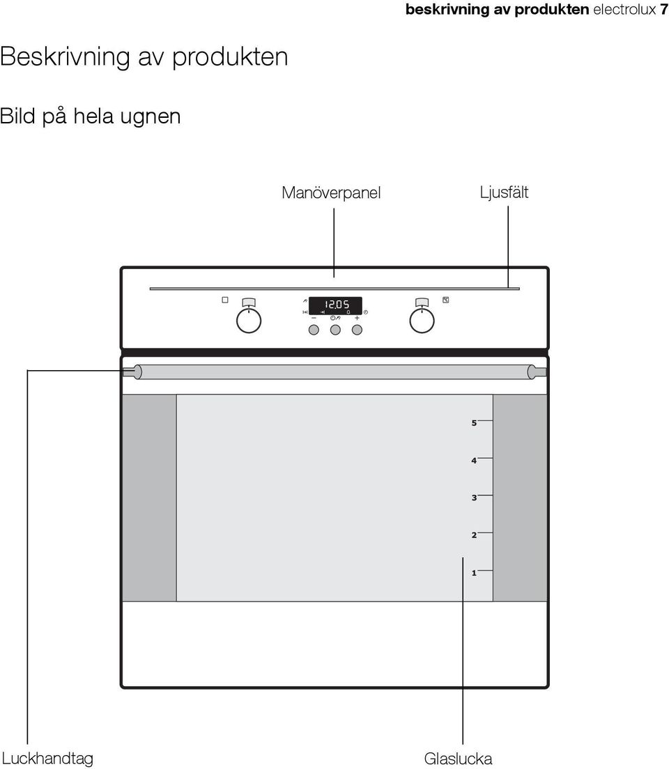 produkten Bild på hela ugnen