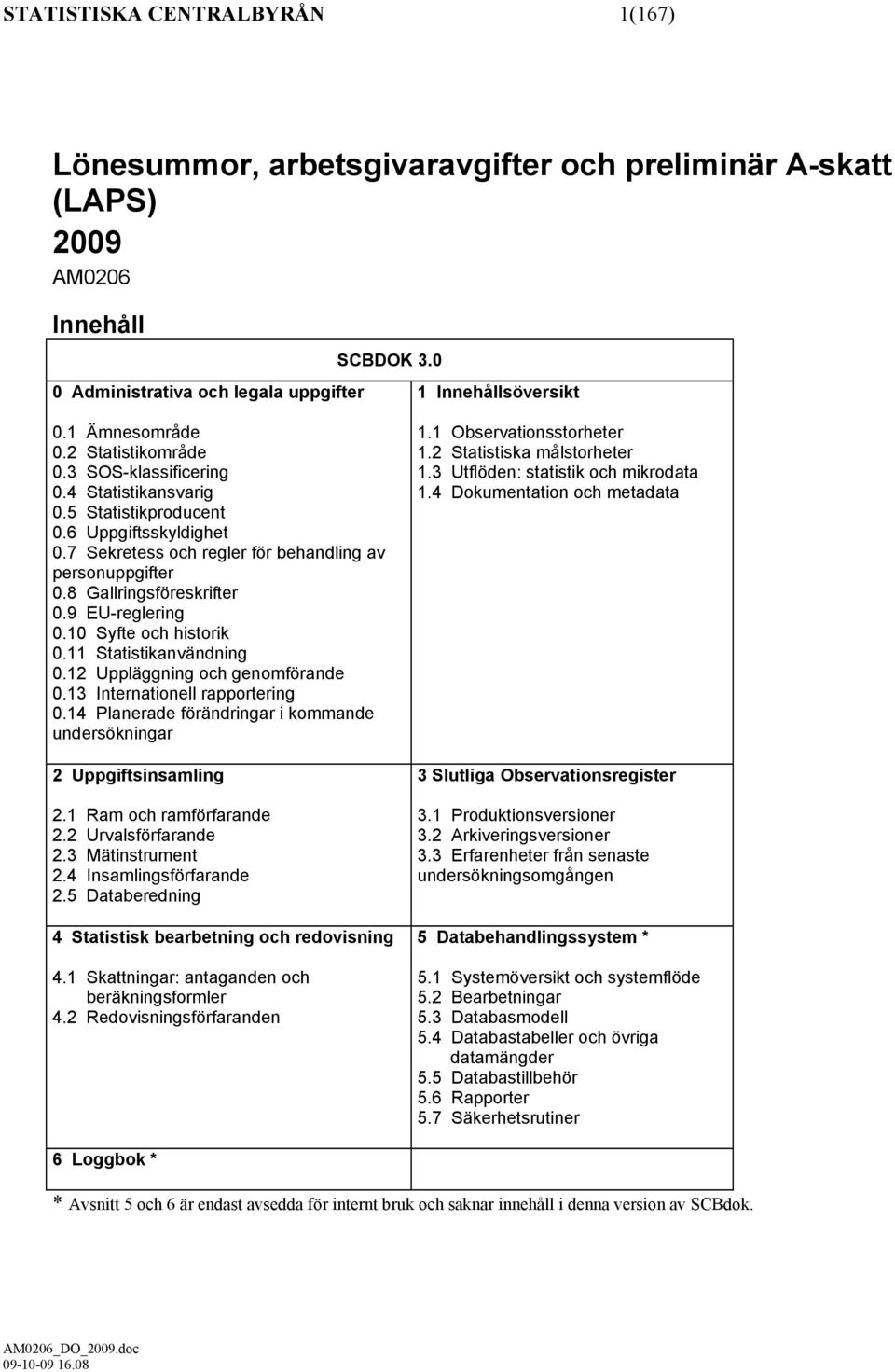 8 Gallringsföreskrifter 0.9 EU-reglering 0.10 Syfte och historik 0.11 Statistikanvändning 0.12 Uppläggning och genomförande 0.13 Internationell rapportering 0.