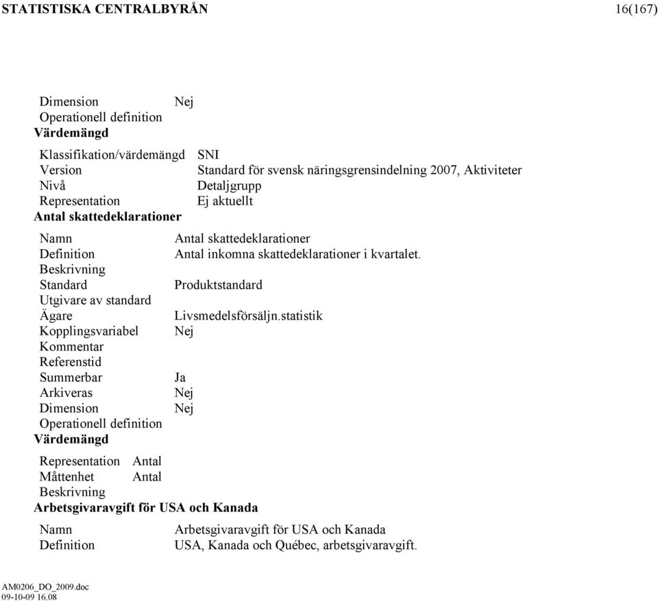 Beskrivning Standard Produktstandard Utgivare av standard Ägare Livsmedelsförsäljn.