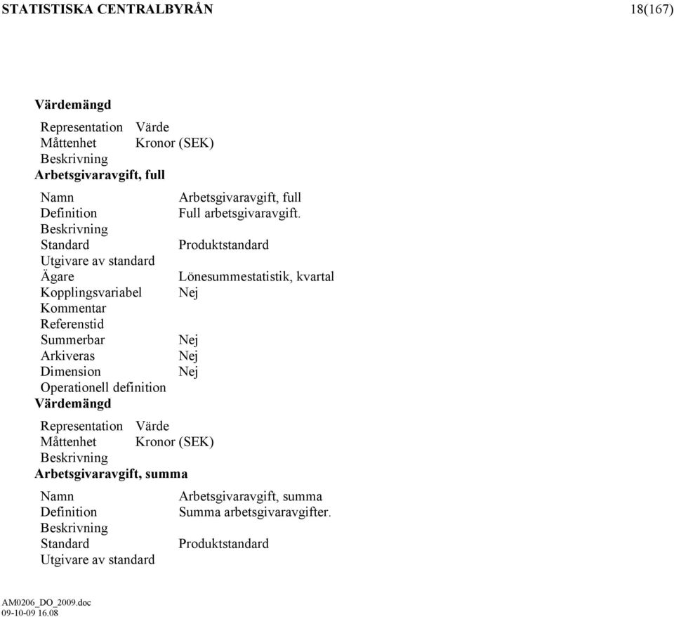 Beskrivning Standard Produktstandard Utgivare av standard Ägare Lönesummestatistik, kvartal Kopplingsvariabel Nej Kommentar Referenstid Summerbar Nej