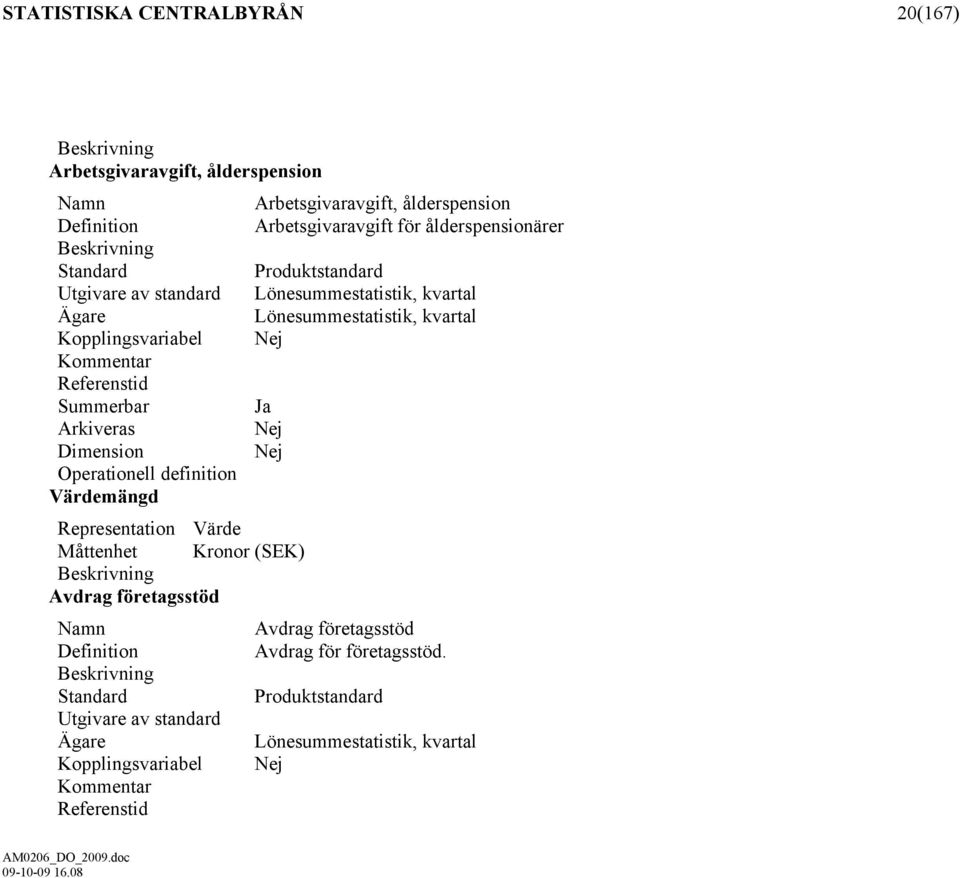 Summerbar Ja Arkiveras Nej Dimension Nej Operationell definition Värdemängd Representation Värde Måttenhet Kronor (SEK) Beskrivning Avdrag företagsstöd Namn Avdrag