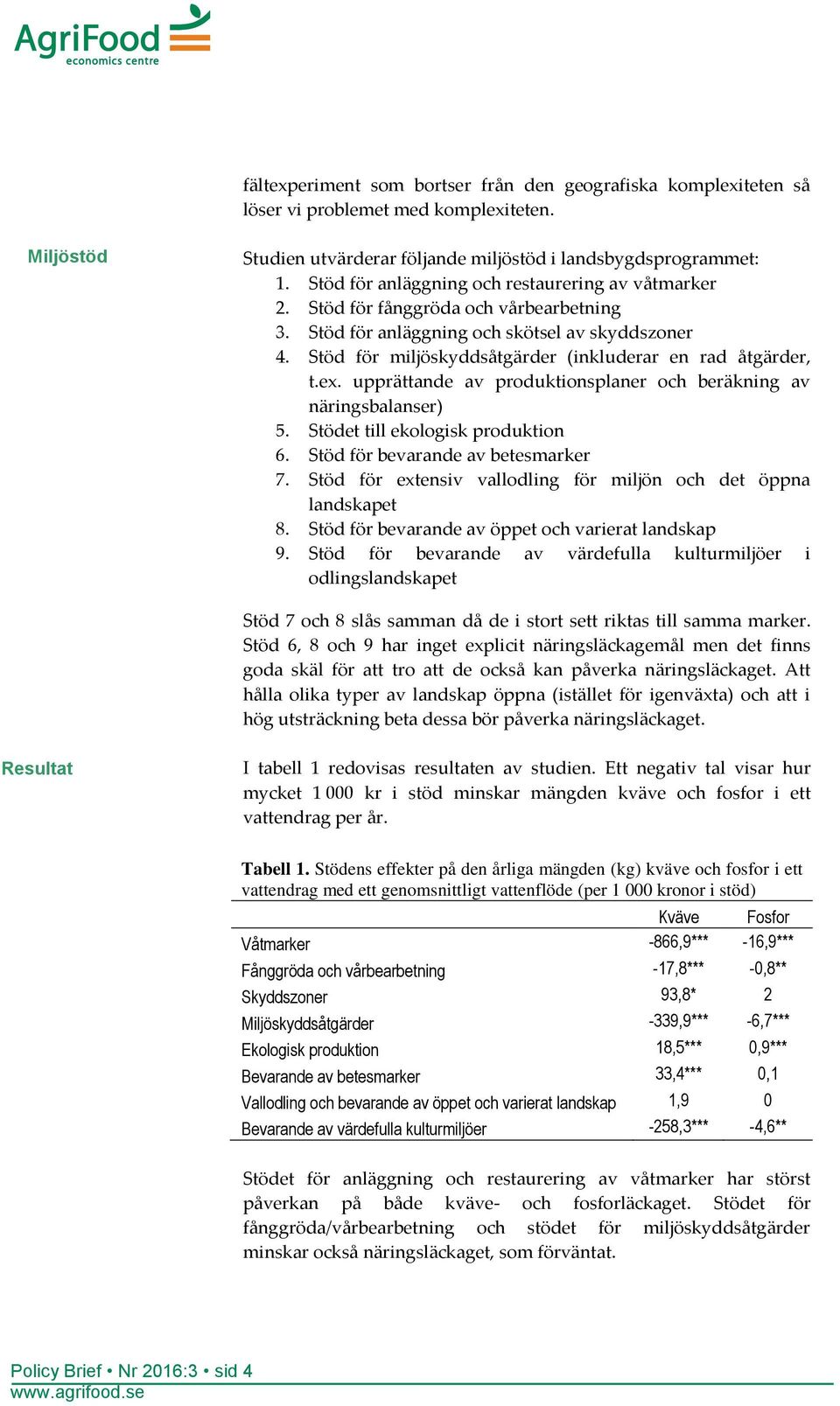 Stöd för miljöskyddsåtgärder (inkluderar en rad åtgärder, t.ex. upprättande av produktionsplaner och beräkning av näringsbalanser) 5. Stödet till ekologisk produktion 6.