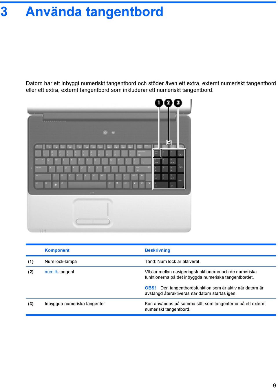 (2) num lk-tangent Växlar mellan navigeringsfunktionerna och de numeriska funktionerna på det inbyggda numeriska tangentbordet. OBS!