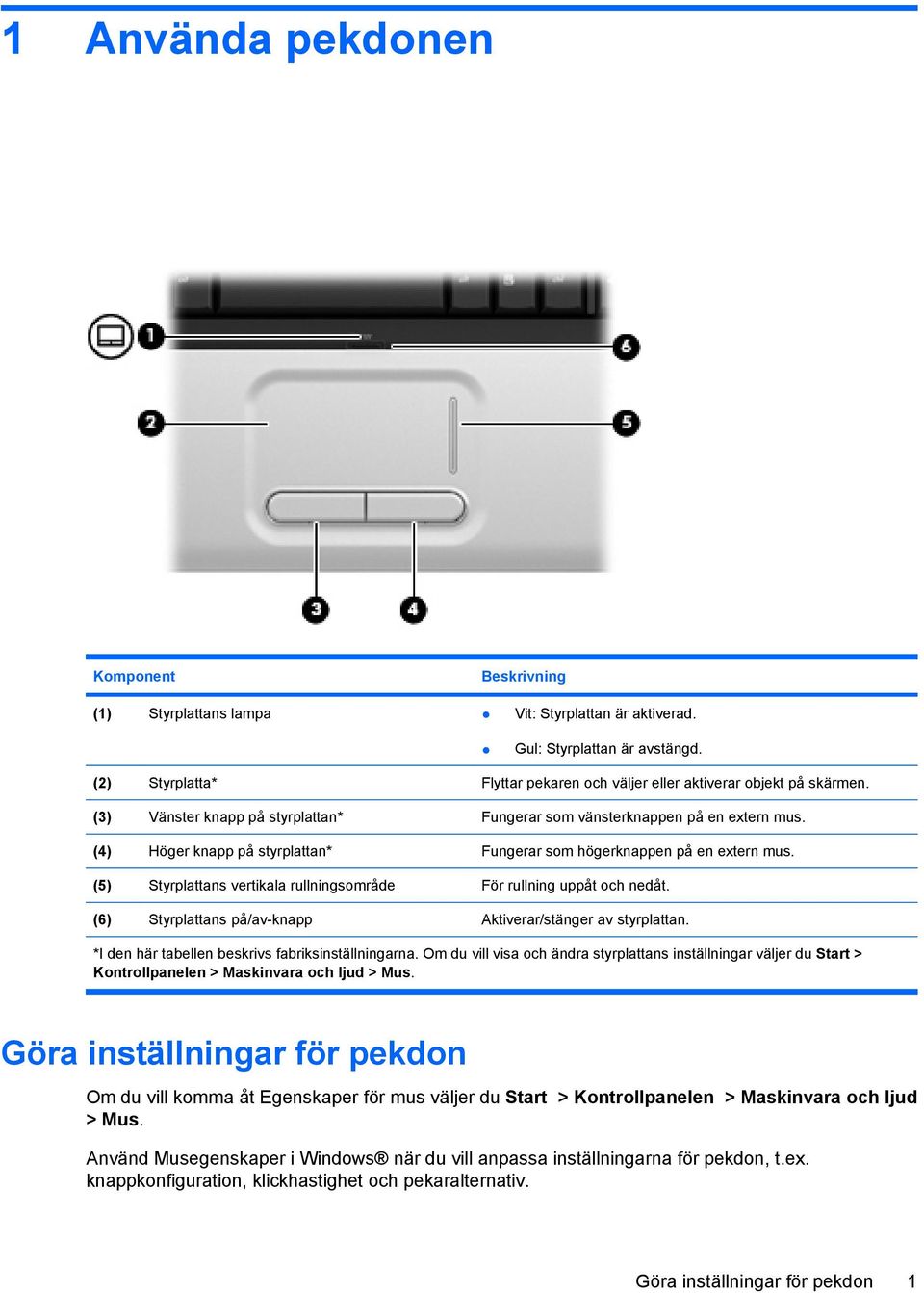 (4) Höger knapp på styrplattan* Fungerar som högerknappen på en extern mus. (5) Styrplattans vertikala rullningsområde För rullning uppåt och nedåt.