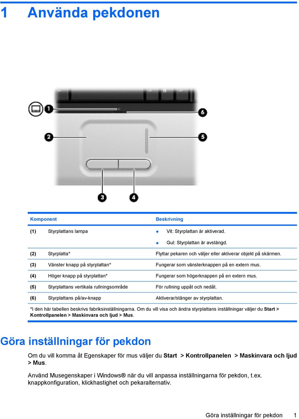 (4) Höger knapp på styrplattan* Fungerar som högerknappen på en extern mus. (5) Styrplattans vertikala rullningsområde För rullning uppåt och nedåt.