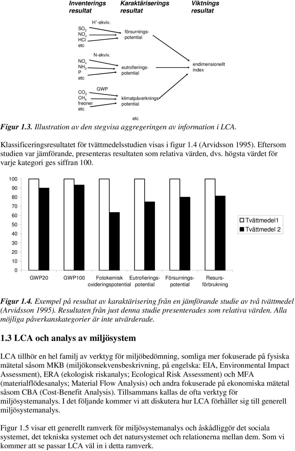 Illustration av den stegvisa aggregeringen av information i LCA. etc Klassificeringsresultatet för tvättmedelsstudien visas i figur 1.4 (Arvidsson 1995).
