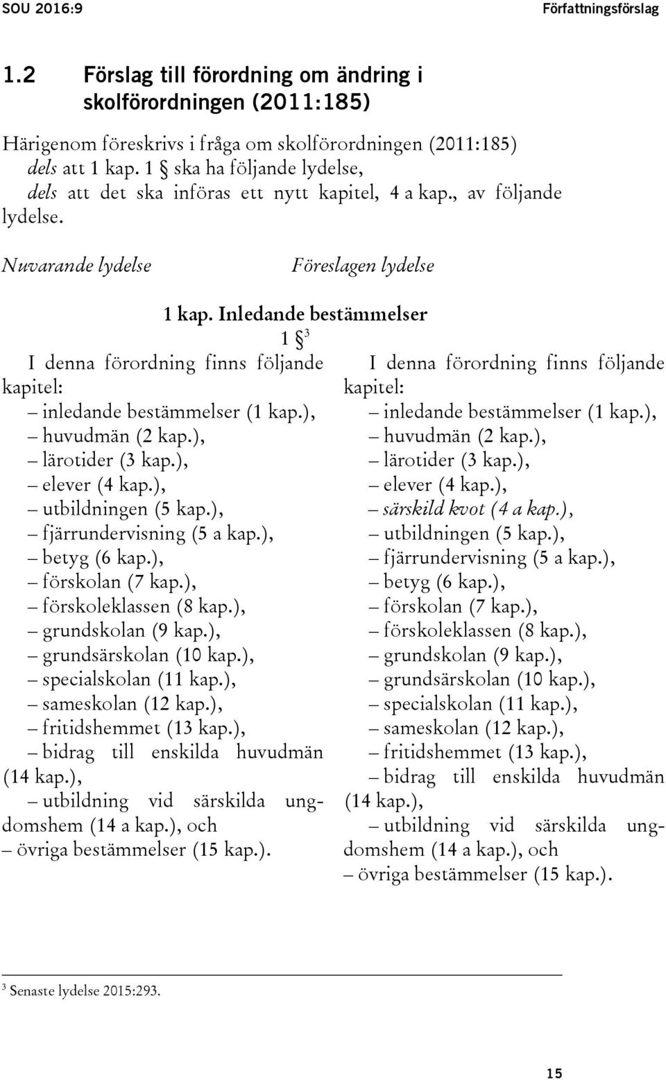 Inledande bestämmelser 1 3 I denna förordning finns följande kapitel: inledande bestämmelser (1 kap.), huvudmän (2 kap.), lärotider (3 kap.), elever (4 kap.), utbildningen (5 kap.