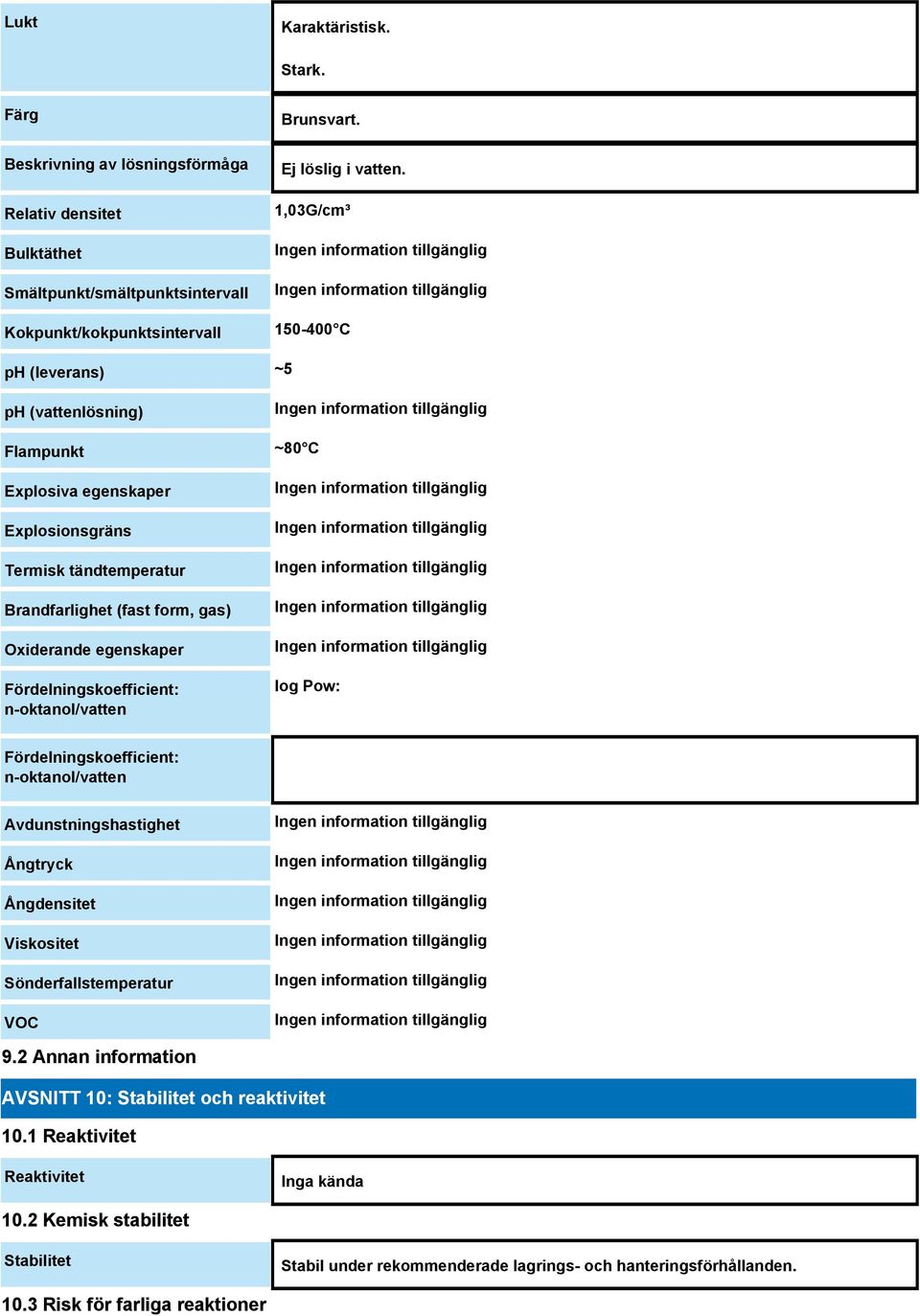 Fördelningskoefficient: n-oktanol/vatten ~80 C log Pow: Fördelningskoefficient: n-oktanol/vatten Avdunstningshastighet Ångtryck Ångdensitet Viskositet Sönderfallstemperatur VOC 9.
