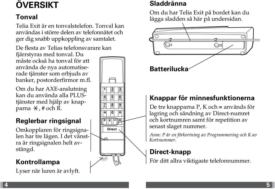 Reglerbar ringsignal Omkopplaren för ringsignalen har tre lägen. I det vänstra är ringsignalen helt avstängd. Kontrollampa Lyser när luren är avlyft.