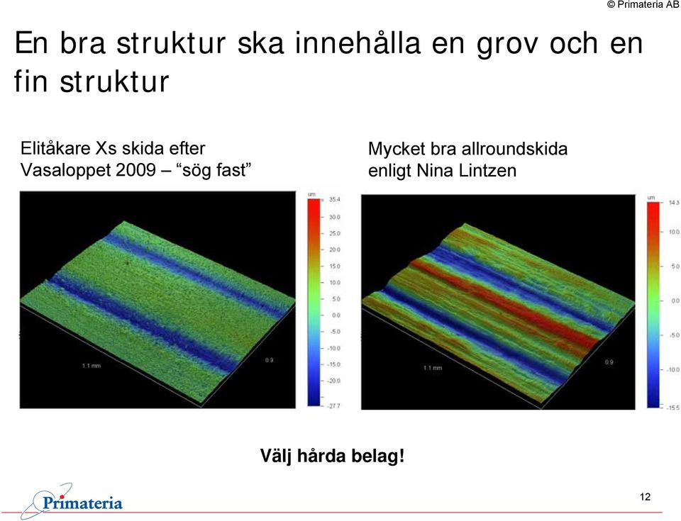 Vasaloppet 2009 sög fast Mycket bra