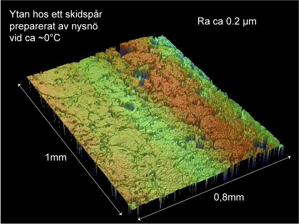 ca ~0 C Ra ca 0.