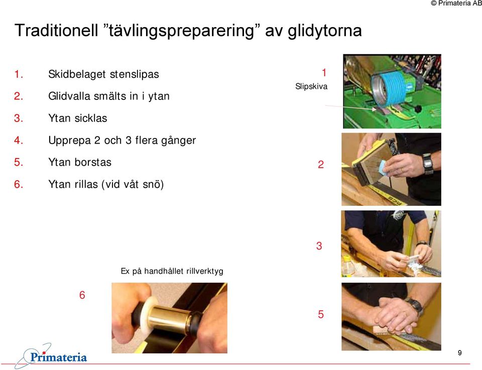 Glidvalla smälts in i ytan 1 Slipskiva 3. Ytan sicklas 4.