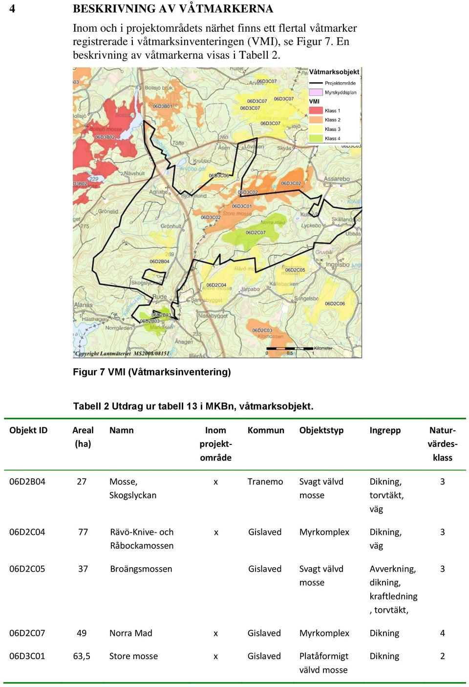 Objekt ID Areal (ha) Namn Inom projektområde Kommun Objektstyp Ingrepp Naturvärdesklass 06D2B04 27 Mosse, Skogslyckan x Tranemo Svagt välvd mosse Dikning, torvtäkt, väg 3 06D2C04 77