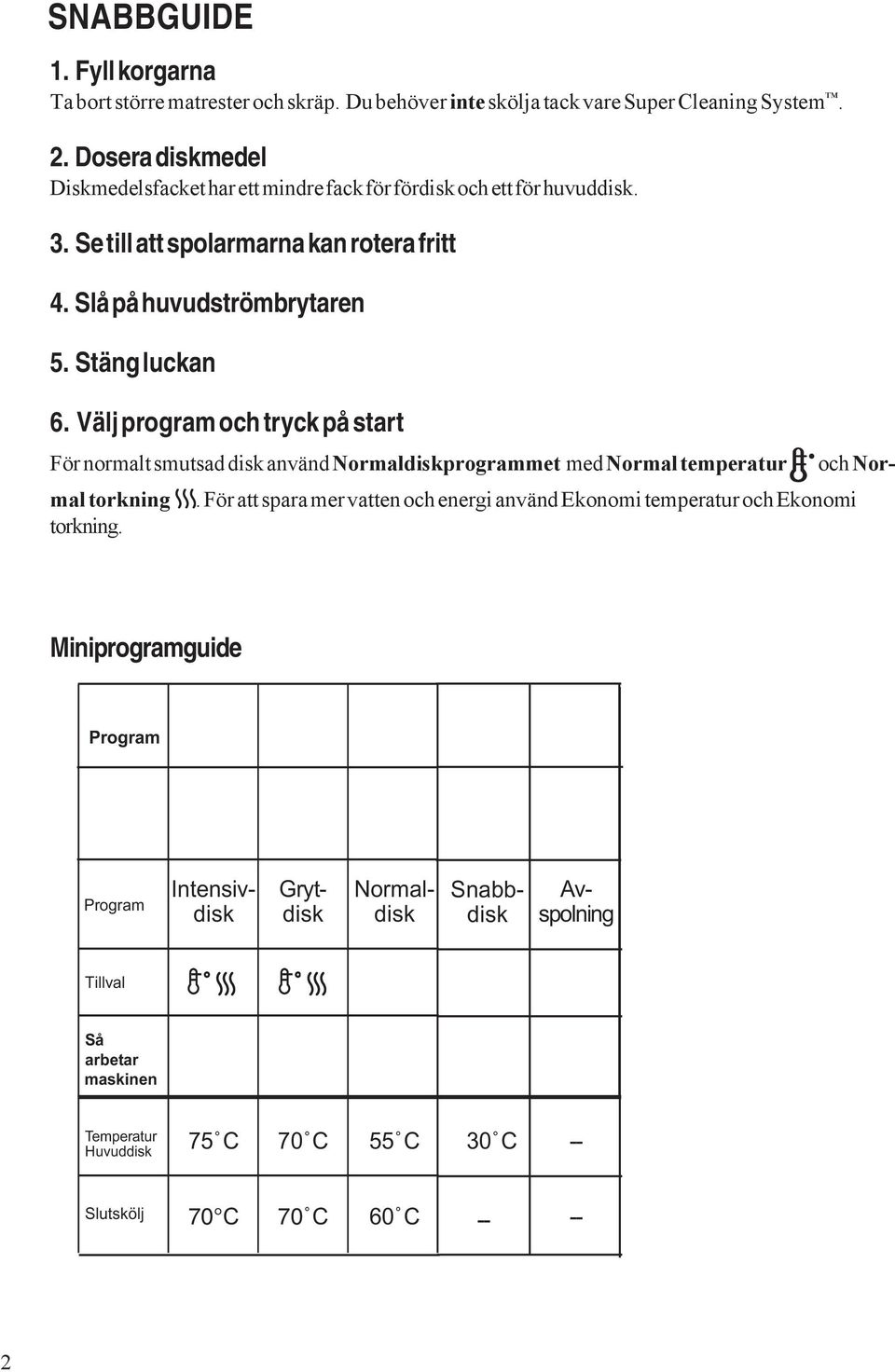 Cylinda DM 53 Bäste Cylindakund! - PDF Free Download