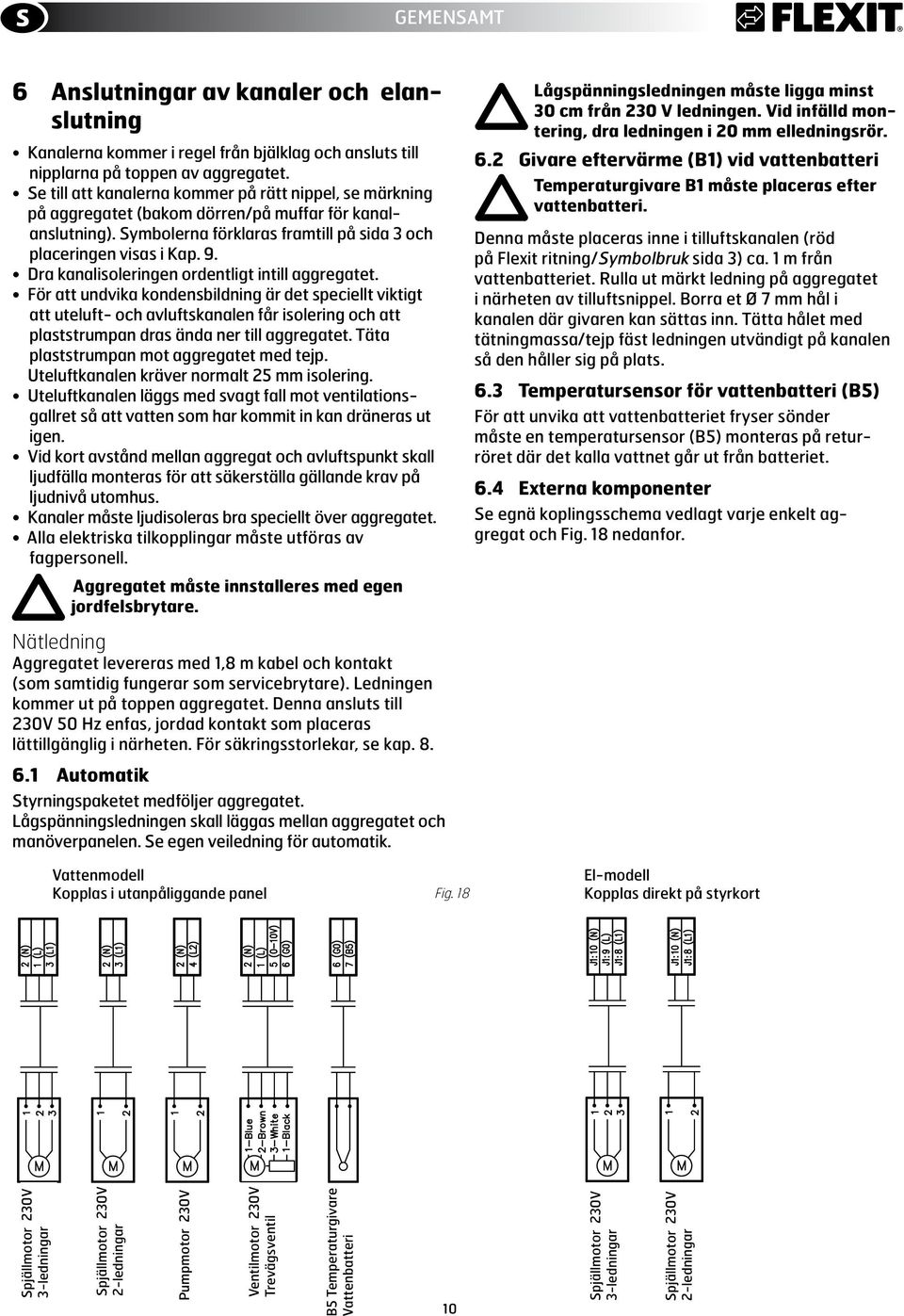 Dra kanalisoleringen ordentligt intill aggregatet.