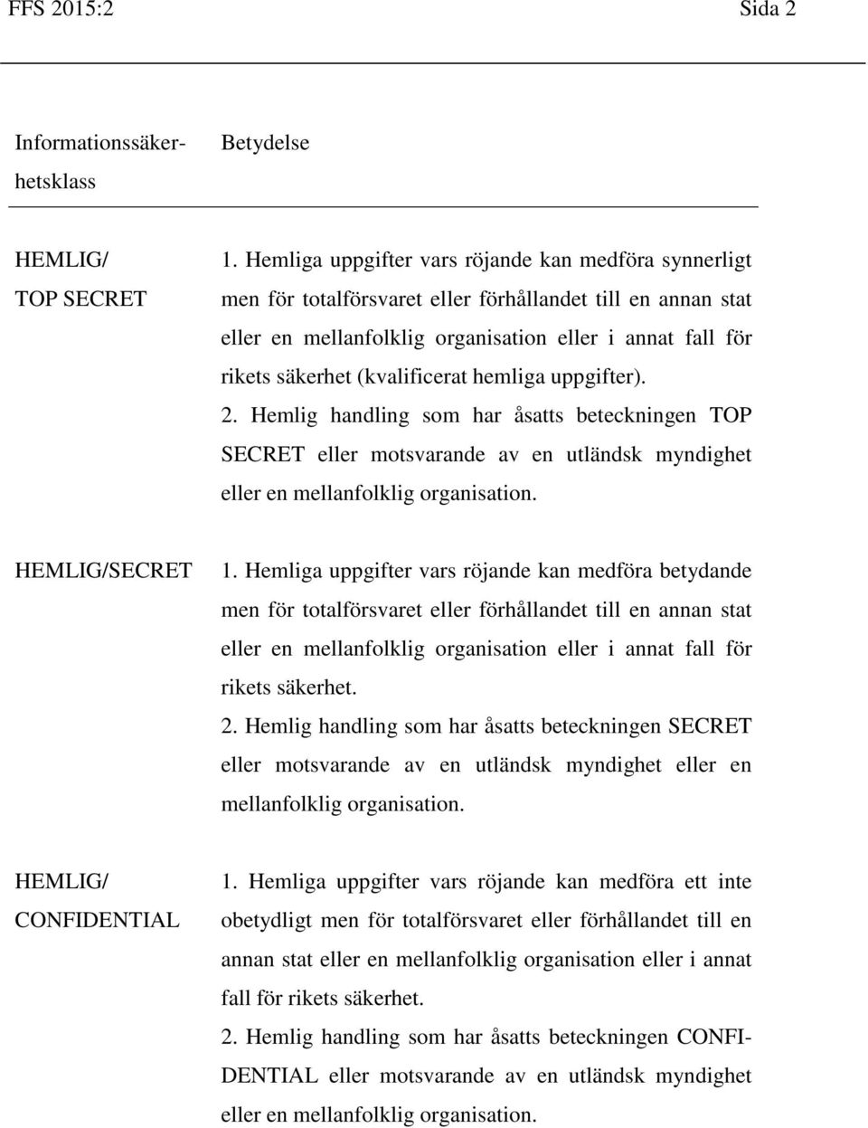 (kvalificerat hemliga uppgifter). 2. Hemlig handling som har åsatts beteckningen TOP SECRET eller motsvarande av en utländsk myndighet eller en mellanfolklig organisation. HEMLIG/SECRET 1.