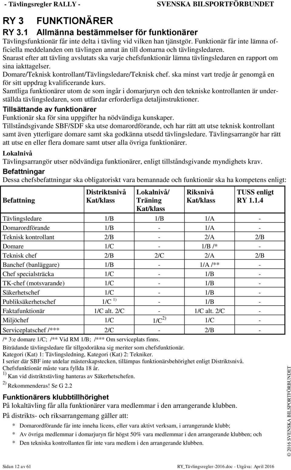 Snarast efter att tävling avslutats ska varje chefsfunktionär lämna tävlingsledaren en rapport om sina iakttagelser. Domare/Teknisk kontrollant/tävlingsledare/teknisk chef.