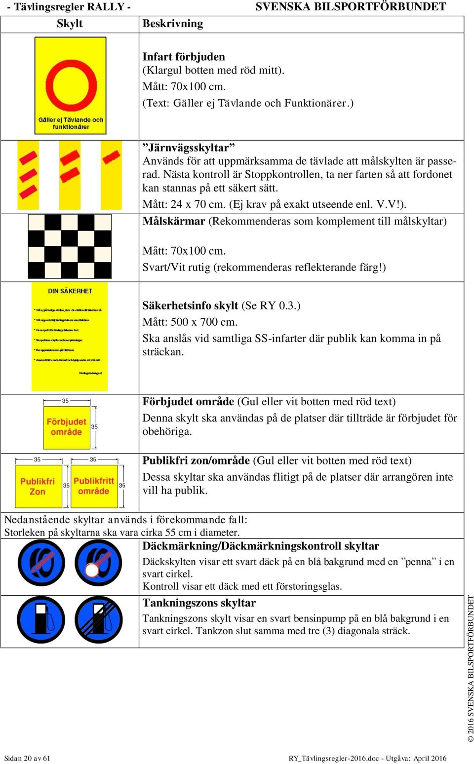 (Ej krav på exakt utseende enl. V.V!). Målskärmar (Rekommenderas som komplement till målskyltar) Mått: 70x100 cm. Svart/Vit rutig (rekommenderas reflekterande färg!) Säkerhetsinfo skylt (Se RY 0.3.