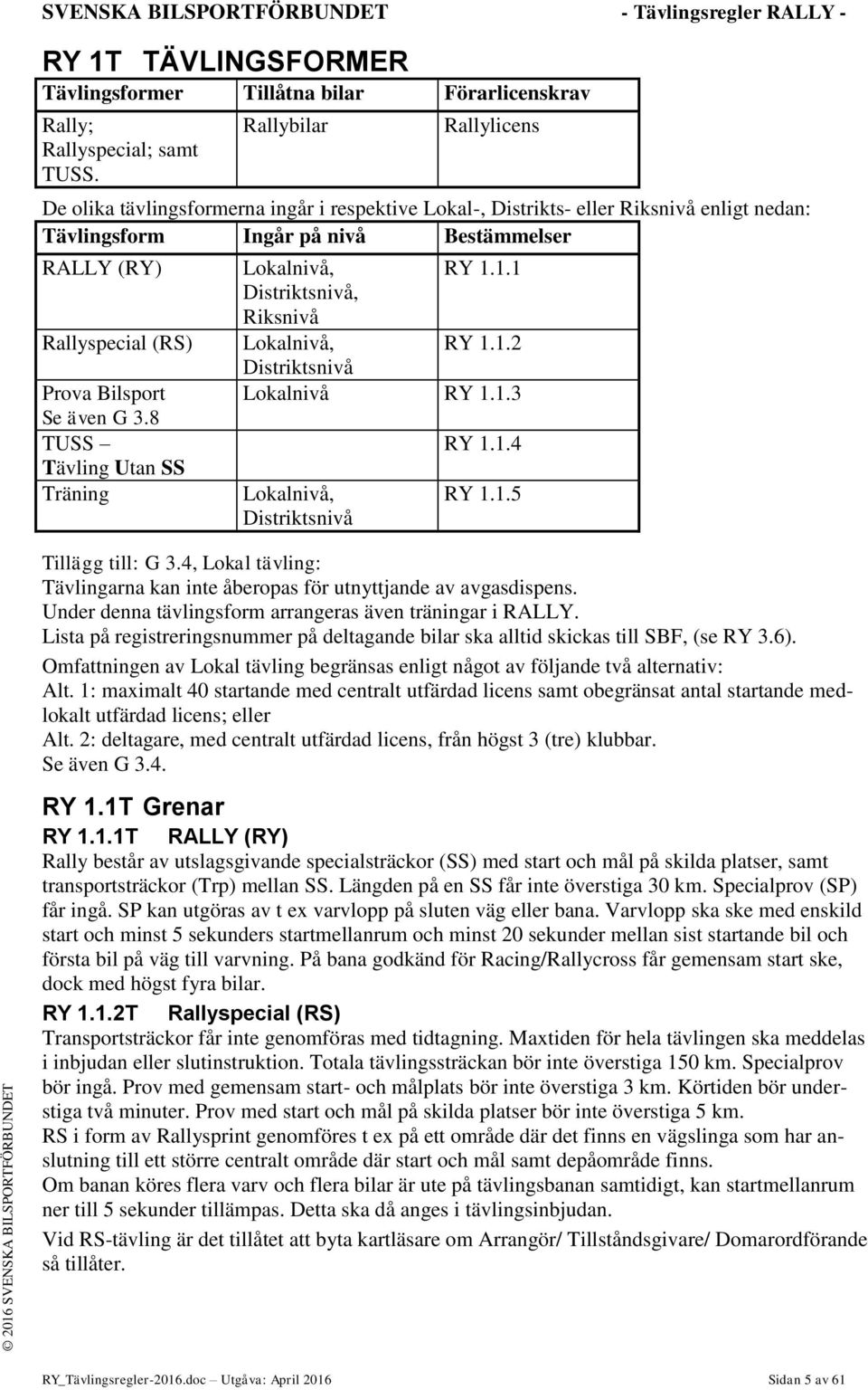 Se även G 3.8 TUSS Tävling Utan SS Träning Lokalnivå, RY 1.1.1 Distriktsnivå, Riksnivå Lokalnivå, RY 1.1.2 Distriktsnivå Lokalnivå RY 1.1.3 Lokalnivå, Distriktsnivå RY 1.1.4 RY 1.1.5 Tillägg till: G 3.