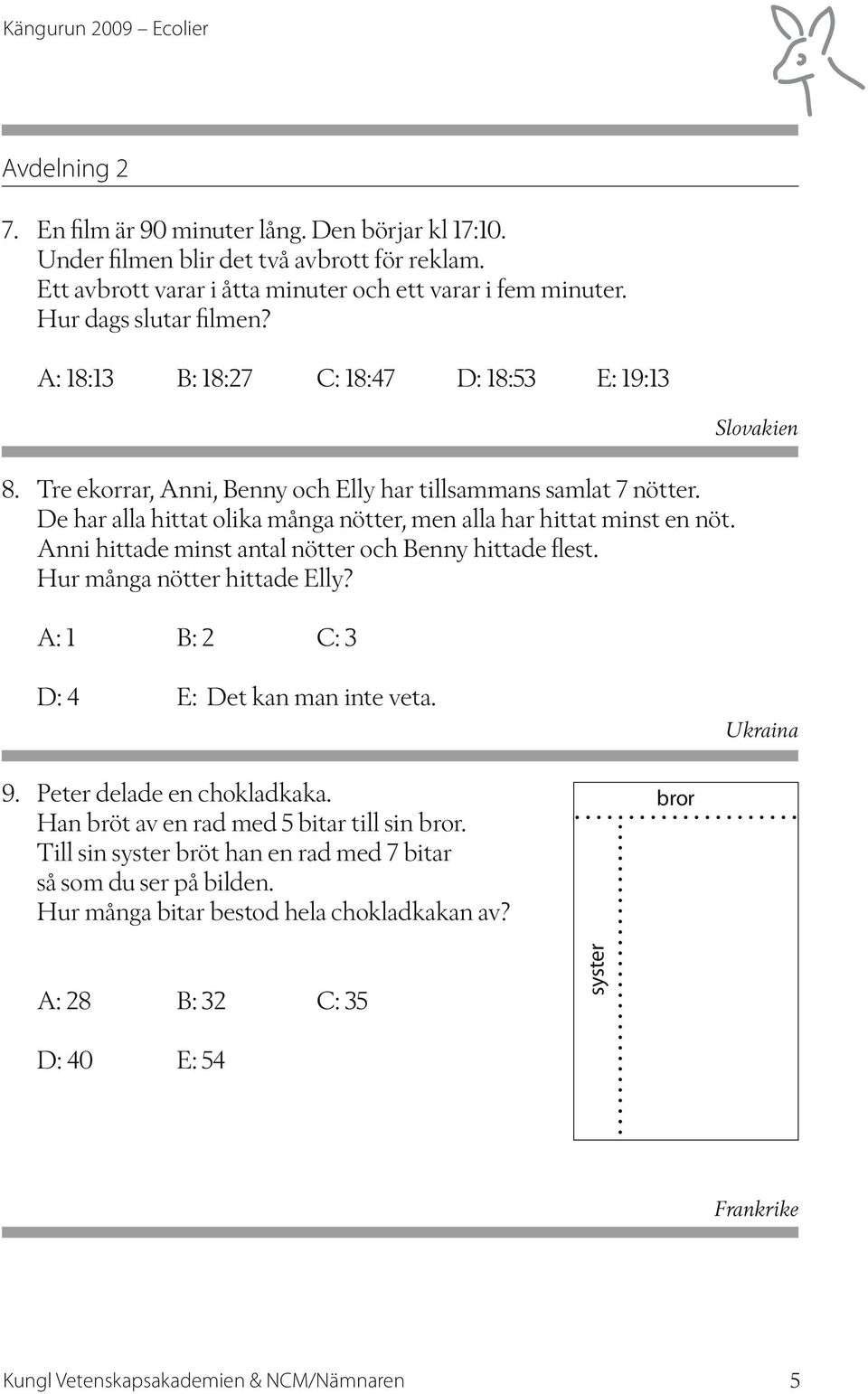 Anni hittade minst antal nötter och Benny hittade flest. Hur många nötter hittade Elly? A: 1 B: 2 C: 3 Slovakien D: 4 E: Det kan man inte veta. Ukraina 9. Peter delade en chokladkaka.