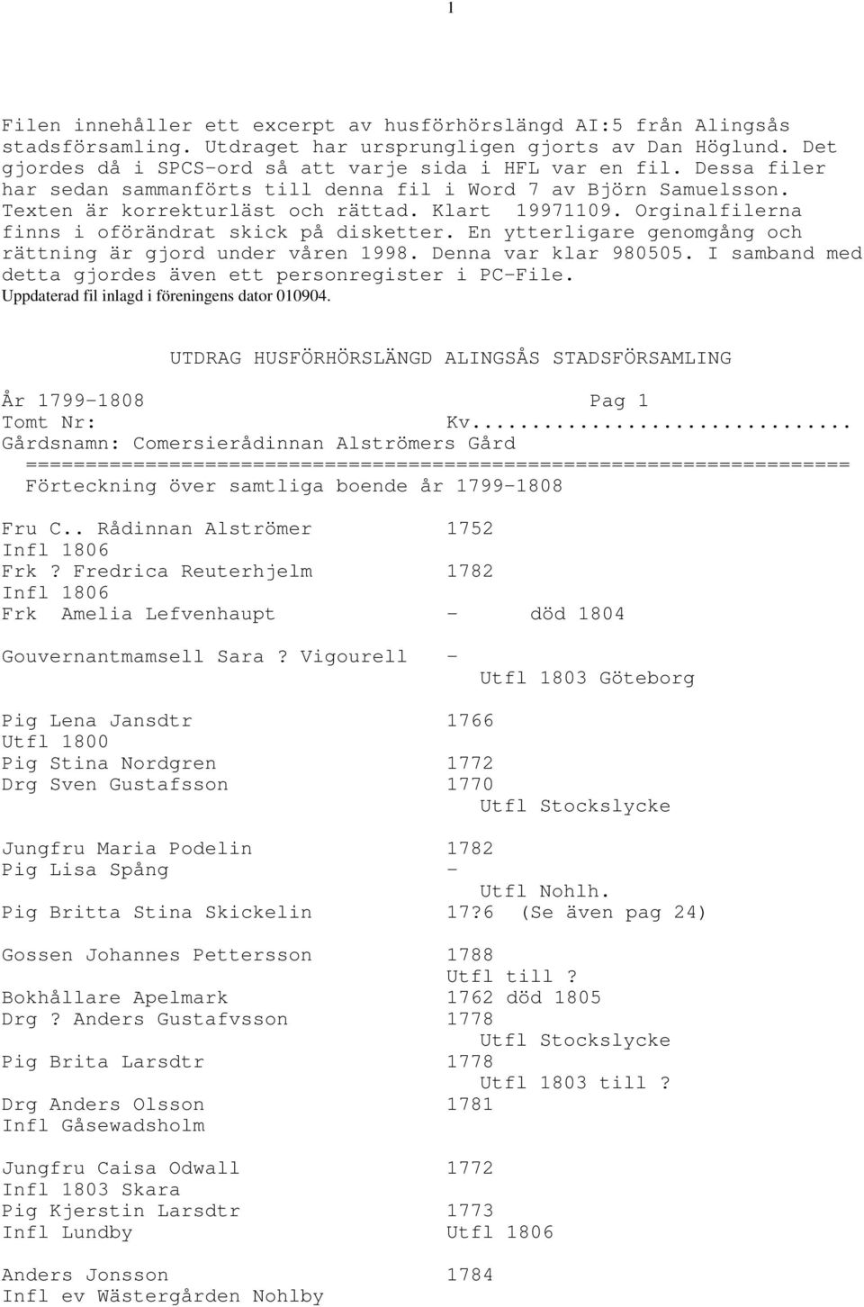 En ytterligare genomgång och rättning är gjord under våren 1998. Denna var klar 980505. I samband med detta gjordes även ett personregister i PC-File. Uppdaterad fil inlagd i föreningens dator 010904.