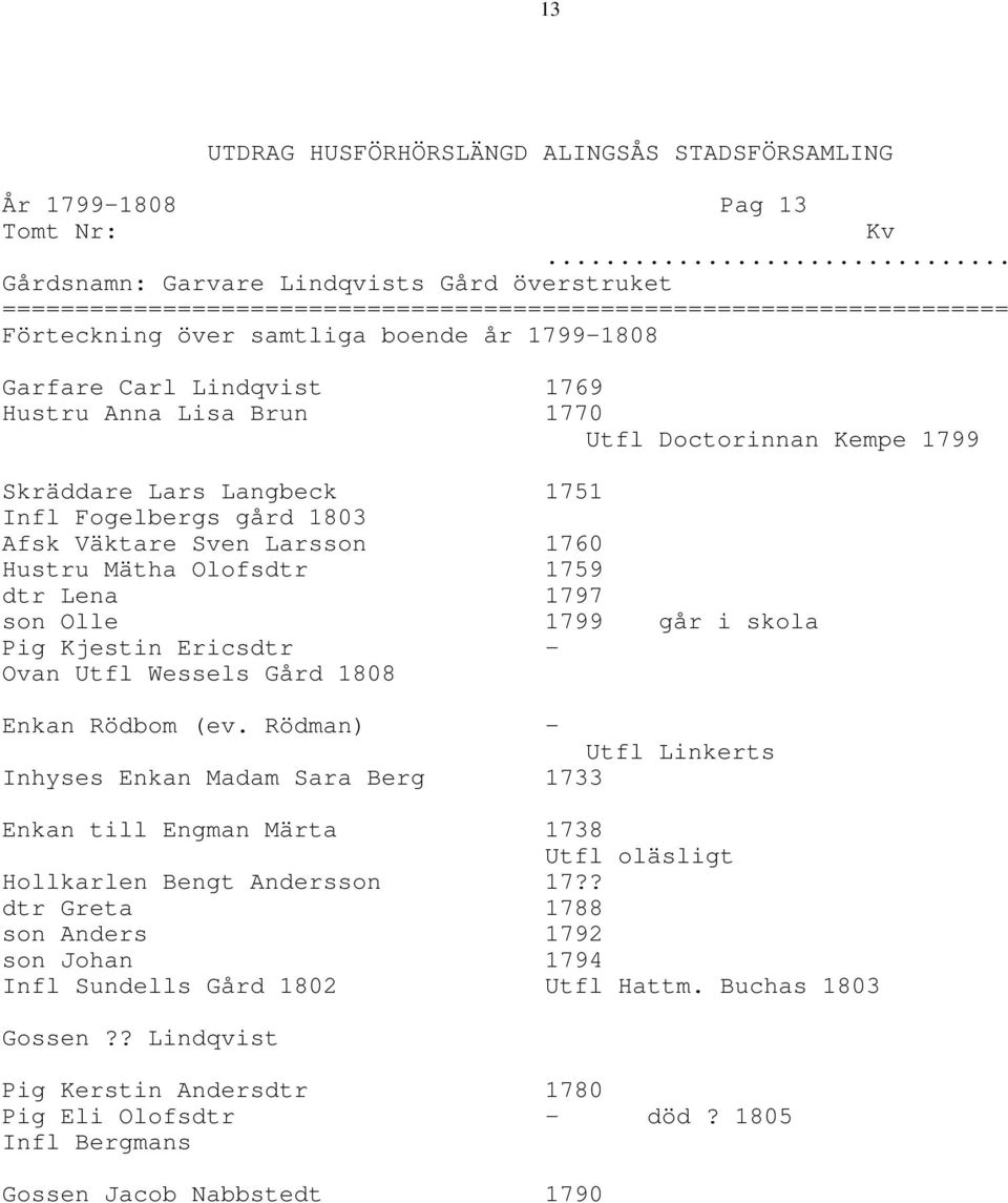 gård 1803 Afsk Väktare Sven Larsson 1760 Hustru Mätha Olofsdtr 1759 dtr Lena 1797 son Olle 1799 går i skola Pig Kjestin Ericsdtr - Ovan Utfl Wessels Gård 1808 Enkan Rödbom (ev.