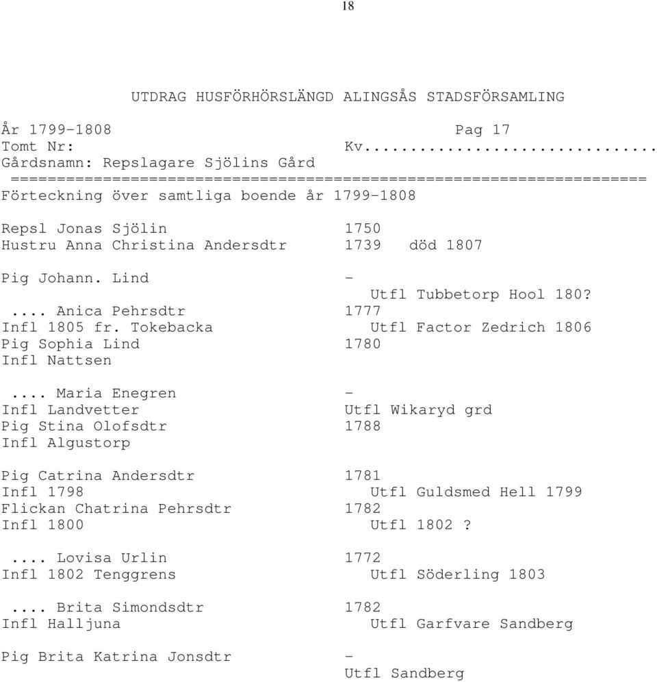 .. Maria Enegren - Infl Landvetter Utfl Wikaryd grd Pig Stina Olofsdtr 1788 Infl Algustorp Pig Catrina Andersdtr 1781 Infl 1798 Utfl Guldsmed Hell 1799 Flickan