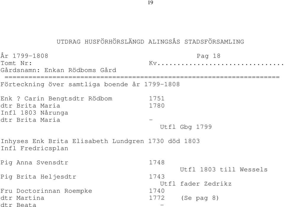 1799 Inhyses Enk Brita Elisabeth Lundgren 1730 död 1803 Infl Fredricsplan Pig Anna Svensdtr 1748