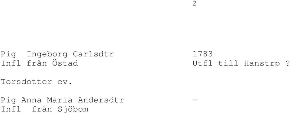 Hanstrp? Torsdotter ev.