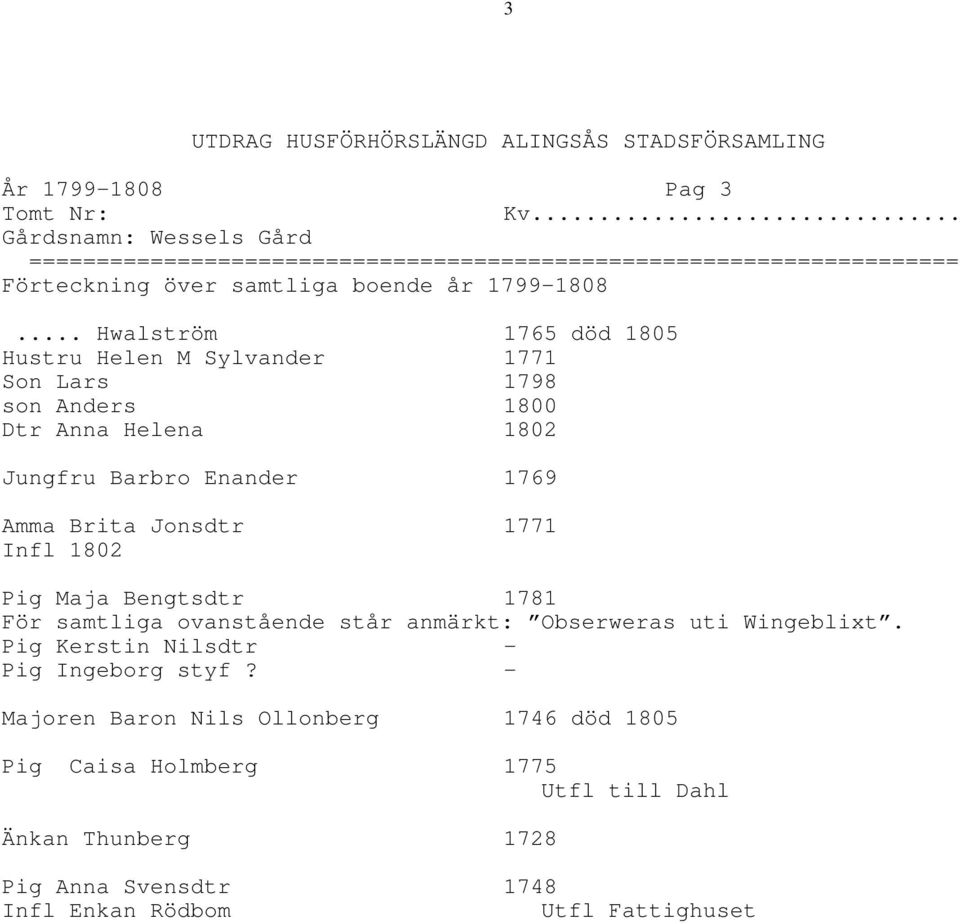 Enander 1769 Amma Brita Jonsdtr 1771 Infl 1802 Pig Maja Bengtsdtr 1781 För samtliga ovanstående står anmärkt: Obserweras uti