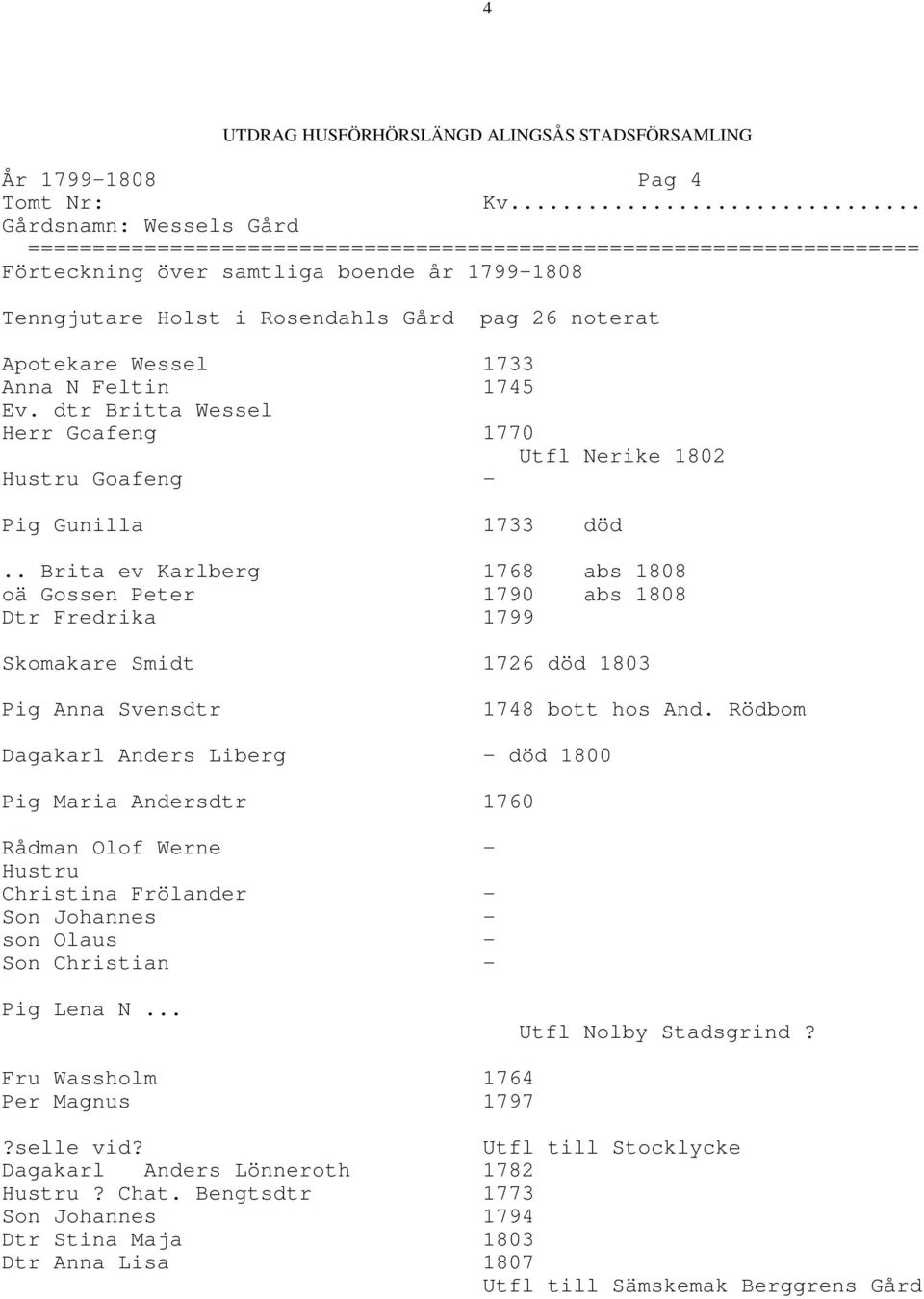 . Brita ev Karlberg 1768 abs 1808 oä Gossen Peter 1790 abs 1808 Dtr Fredrika 1799 Skomakare Smidt 1726 död 1803 Pig Anna Svensdtr 1748 bott hos And.