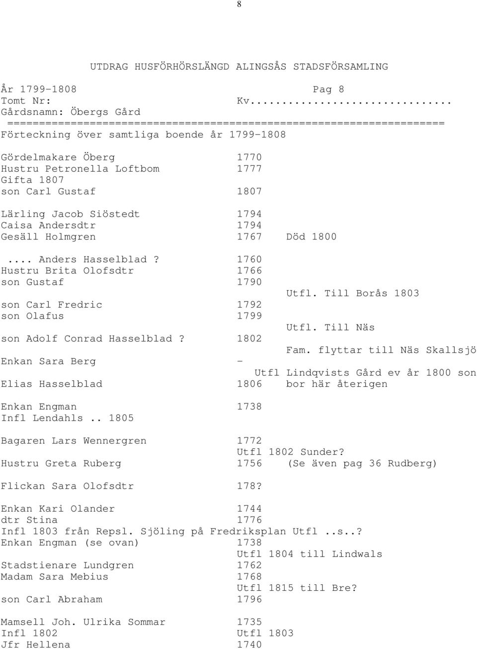 .. Anders Hasselblad? 1760 Hustru Brita Olofsdtr 1766 son Gustaf 1790 Utfl. Till Borås 1803 son Carl Fredric 1792 son Olafus 1799 Utfl. Till Näs son Adolf Conrad Hasselblad? 1802 Fam.