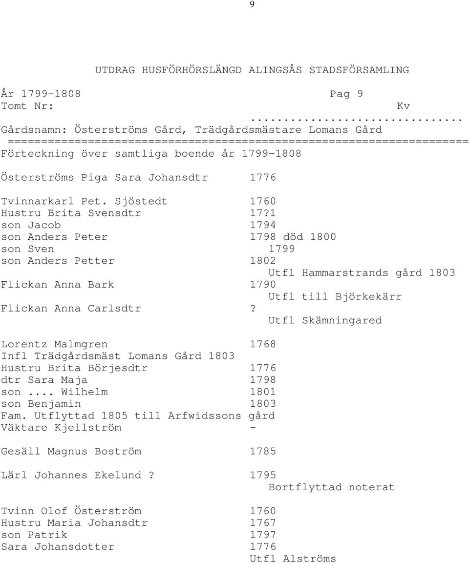 Utfl Skämningared Lorentz Malmgren 1768 Infl Trädgårdsmäst Lomans Gård 1803 Hustru Brita Börjesdtr 1776 dtr Sara Maja 1798 son... Wilhelm 1801 son Benjamin 1803 Fam.