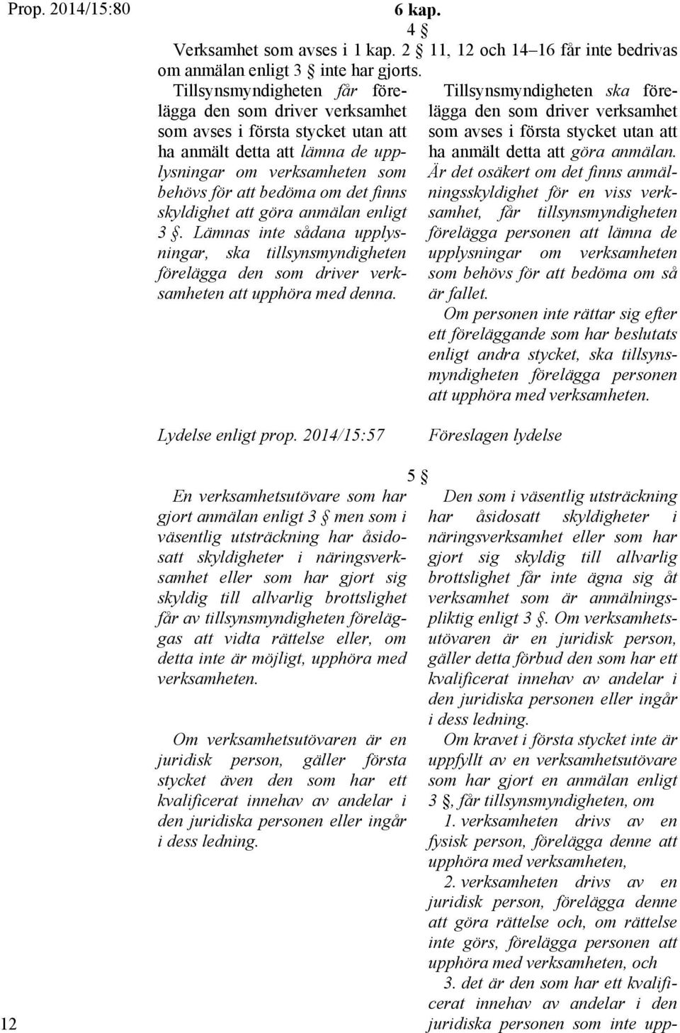 skyldighet att göra anmälan enligt 3. Lämnas inte sådana upplysningar, ska tillsynsmyndigheten förelägga den som driver verksamheten att upphöra med denna.