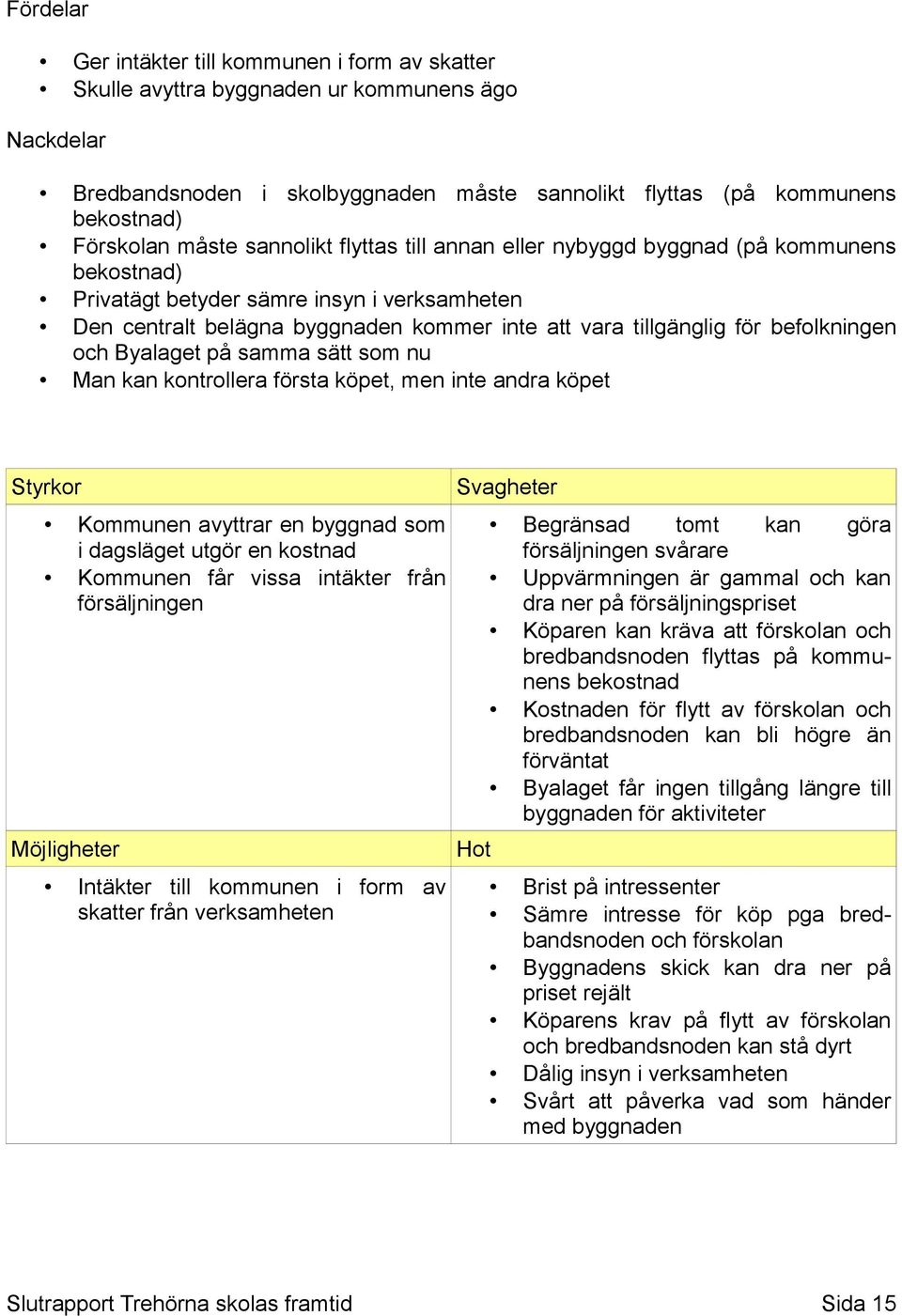 befolkningen och Byalaget på samma sätt som nu Man kan kontrollera första köpet, men inte andra köpet Styrkor Kommunen avyttrar en byggnad som i dagsläget utgör en kostnad Kommunen får vissa intäkter