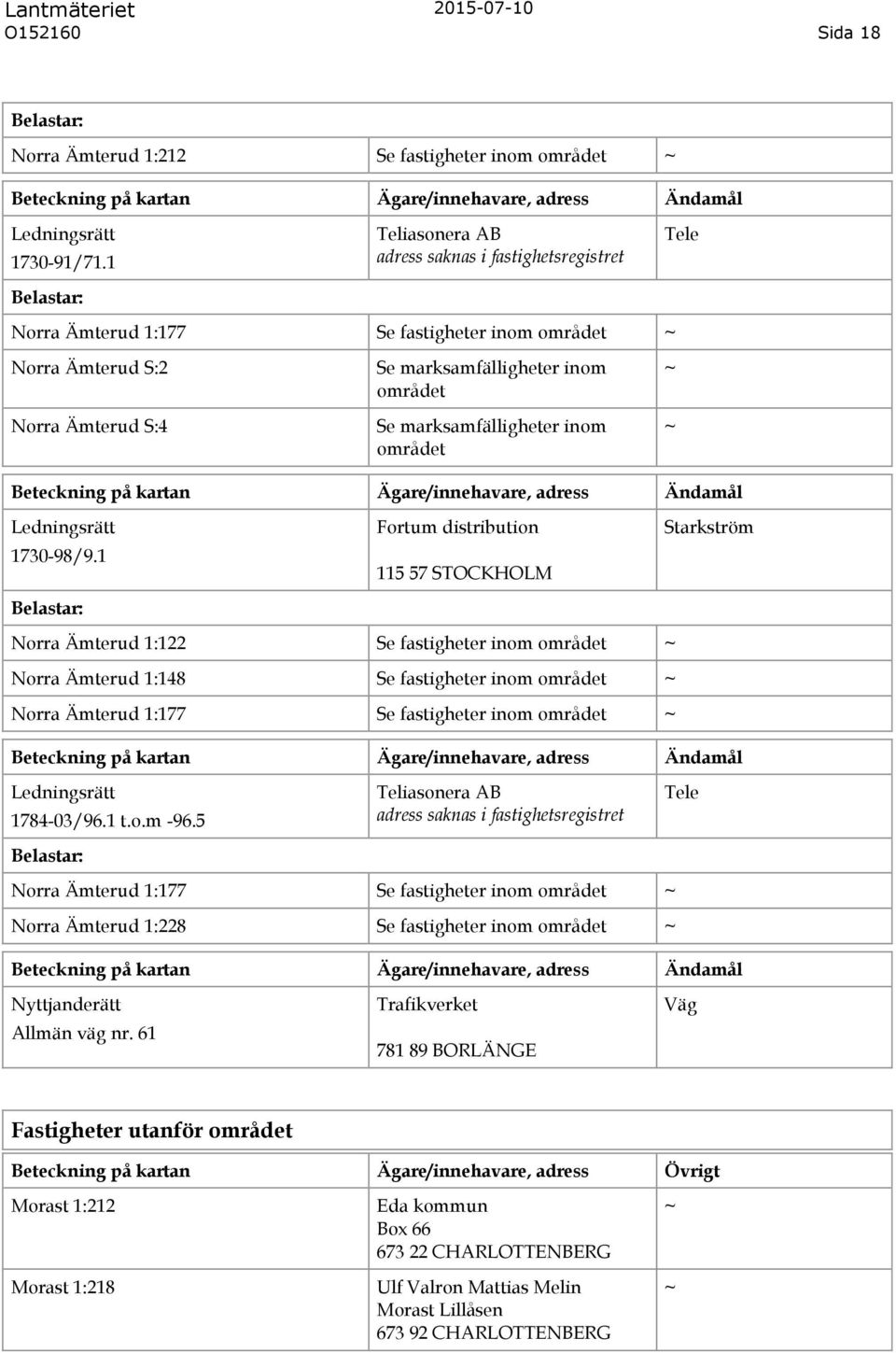 inom området Ledningsrätt 1730-98/9.