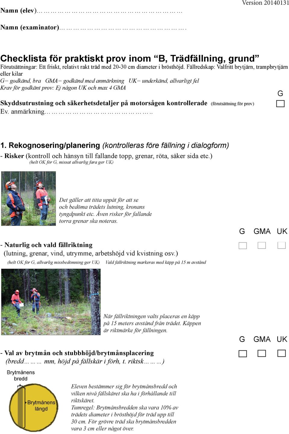 säkerhetsdetaljer på motorsågen kontrollerade (förutsättning för prov) Ev. anmärkning.. 1.
