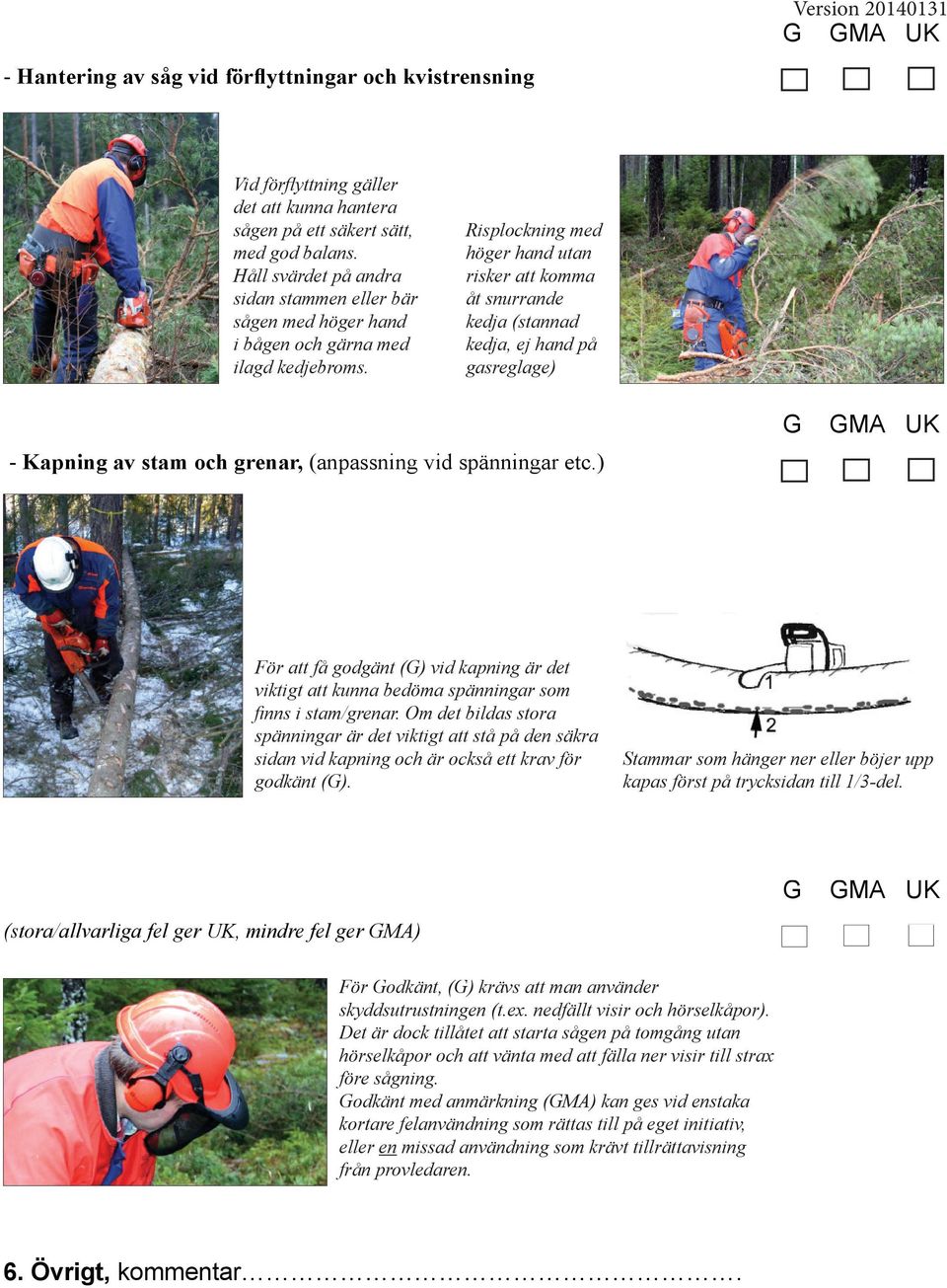 Risplockning med höger hand utan risker att komma åt snurrande kedja (stannad kedja, ej hand på gasreglage) - Kapning av stam och grenar, (anpassning vid spänningar etc.