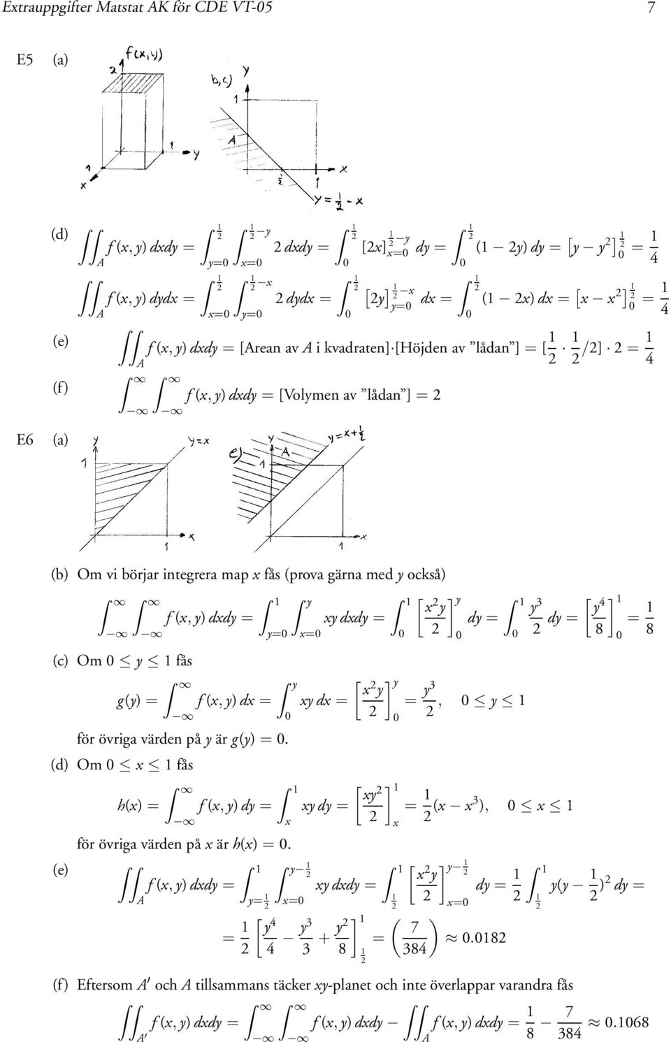y) d = y= y = y d = för övriga värden på y är g(y) =. (d) Om fås [ y h() = f (, y) dy = y dy = för övriga värden på är h() =.