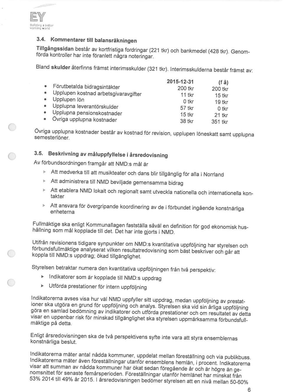1 årsredovisningen bedömer styrelsen att en nivå mellan 5-6% nomsnittet för senaste femårsperioden.