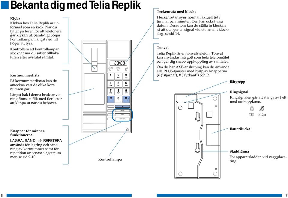 Kortnummerlista På kortnummerlistan kan du anteckna vart de olika kortnumren går. Längst bak i denna bruksanvisning finns en flik med fler listor att klippa ut när du behöver.